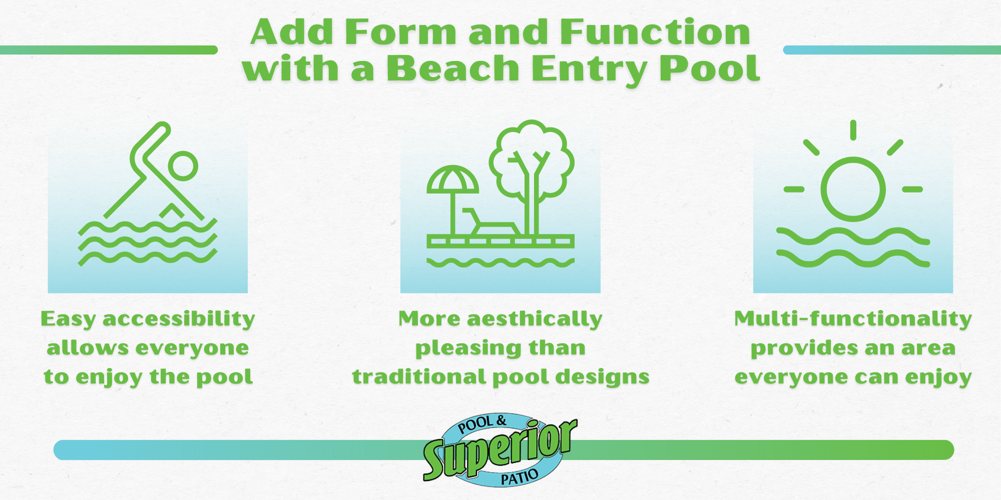 beach entry pool infographic